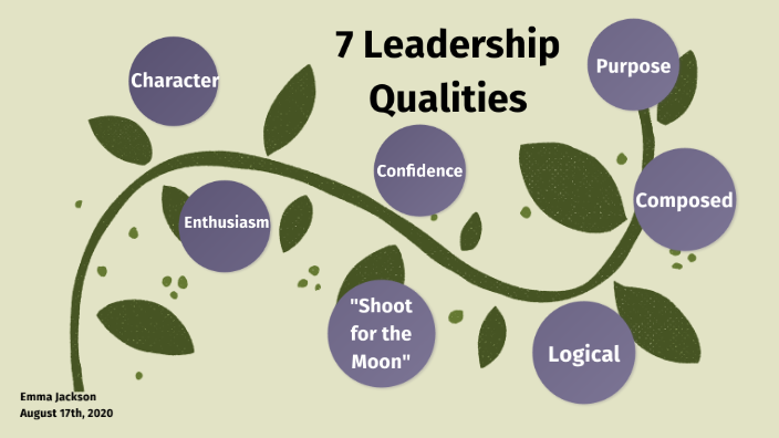 7 Leadership Qualities by Emma on Prezi