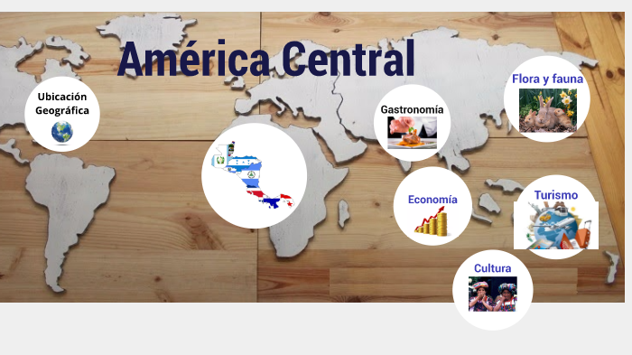 America Central 2 By Yojaury Sanchez Diaz On Prezi Next