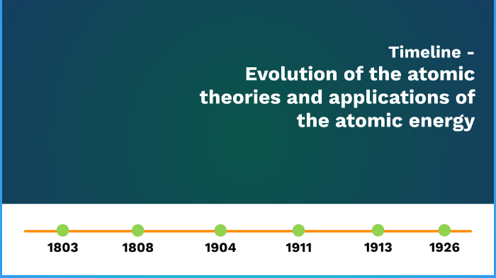 Evolution of atomic theories and applications of atomic energy by ...