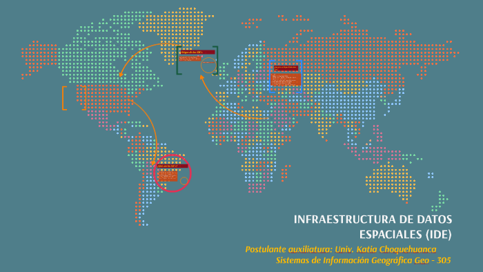 INFRAESTRUCTURA DE DATOS ESPACIALES (IDE) by katis choquehuanca on Prezi