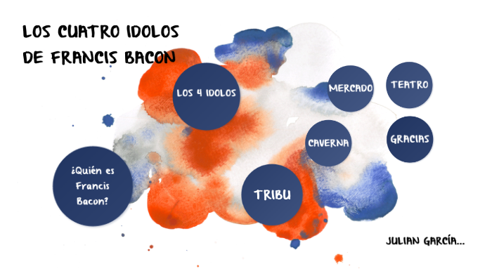 LOS CUATRO IDOLOS DE FRANCIS BACON by Julian Garcia on Prezi