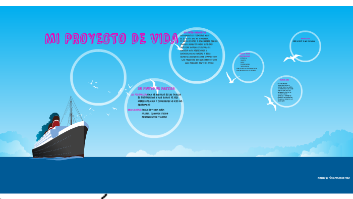 MI PROYECTO DE VIDA by yurleidys hoyos pertuz on Prezi