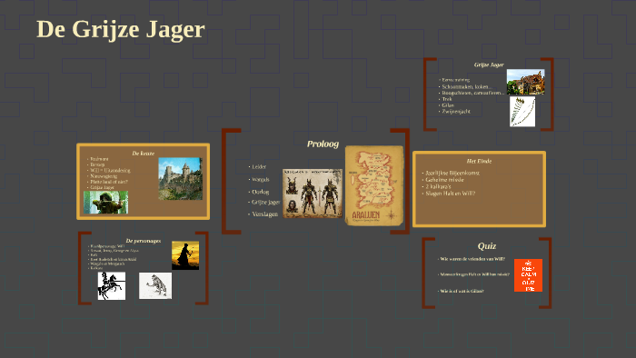 De Grijze Jager by thomas vanfleteren on Prezi