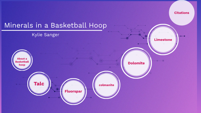 Minerals In A Basketball Hoop By Kylie Sanger