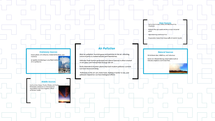 Air Pollution by Christina Ramon on Prezi