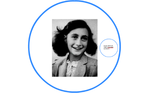 Ana Frank by Brenda Saul on Prezi