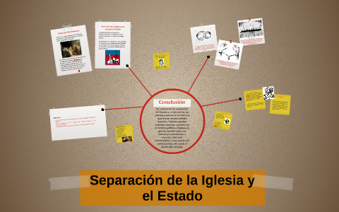 Separacion De Iglesia Y Estado By Victoria Lanza On Prezi