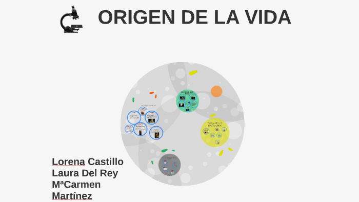 ORIGEN DE LA VIDA by on Prezi