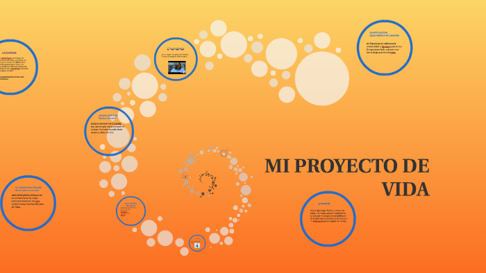 MI PROYECTO DE VIDA by jennifer heidi jaimes rico on Prezi