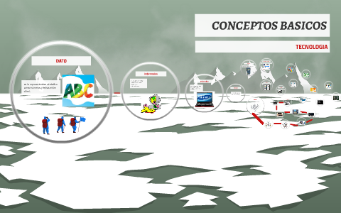 CONCEPTOS BASICOS by miguel angel perez estepa on Prezi