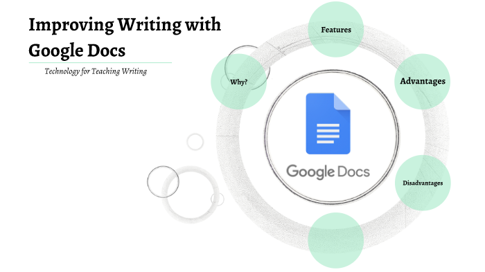 Improving Writing with Google Docs by Azul ABC on Prezi