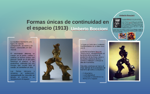 Formas únicas de continuidad en el espacio (1913) by ...