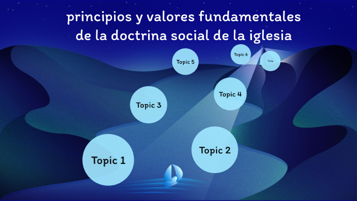 principios y valores fundamentales de la doctrina social de la iglesia ...