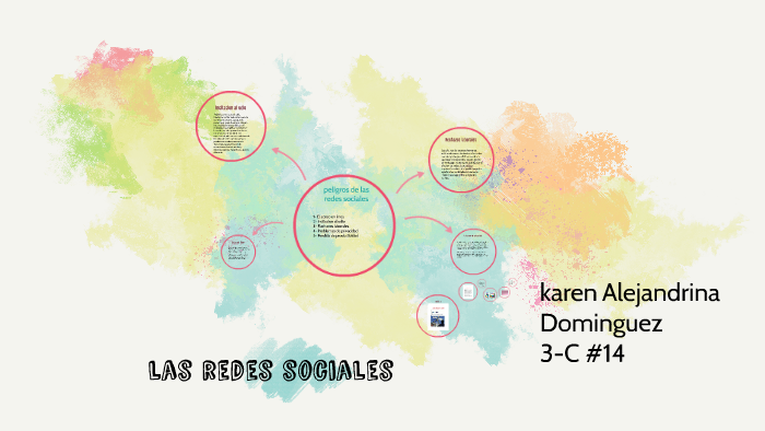 las redes sociales by karen alejandrina dominguez gonzalez on Prezi