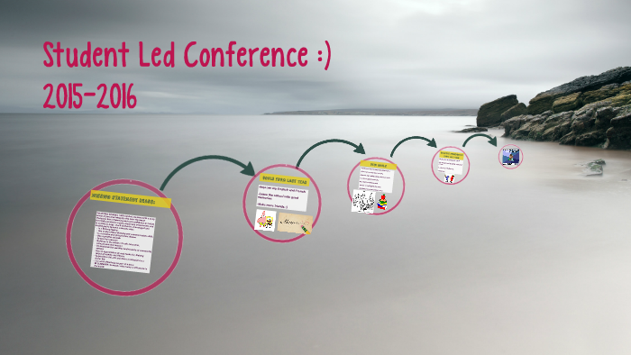 Student Led Conference :) by on Prezi