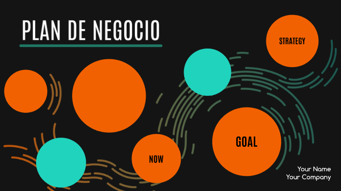 Plan de negocio by Camila Rivera on Prezi