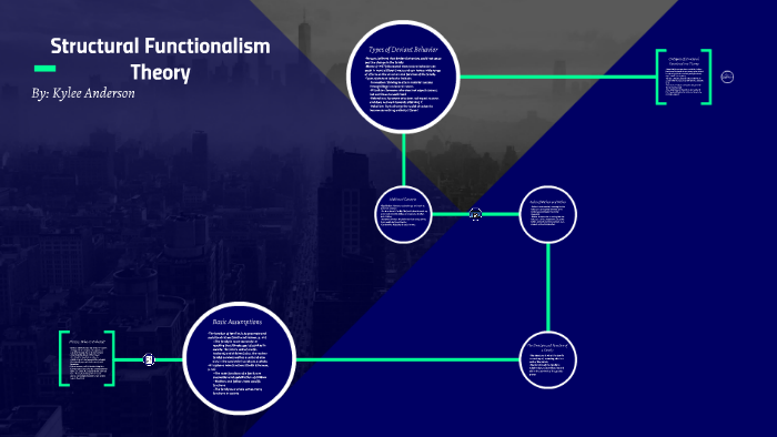 history of structural functionalism theory