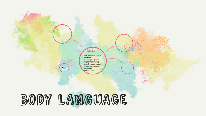 Body LANGUAGE by navneet saini on Prezi