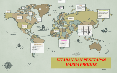 Kitaran Dan Penetapan Harga Produk By Milah Zainal On Prezi Next
