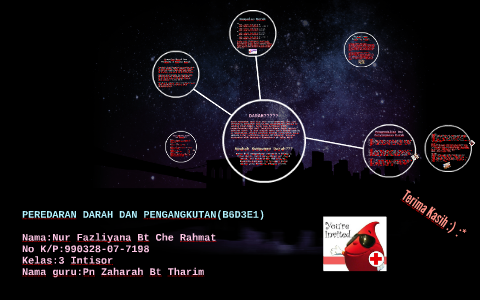 Penyimpanan dan pengendalian darah yang didermakan indonesia