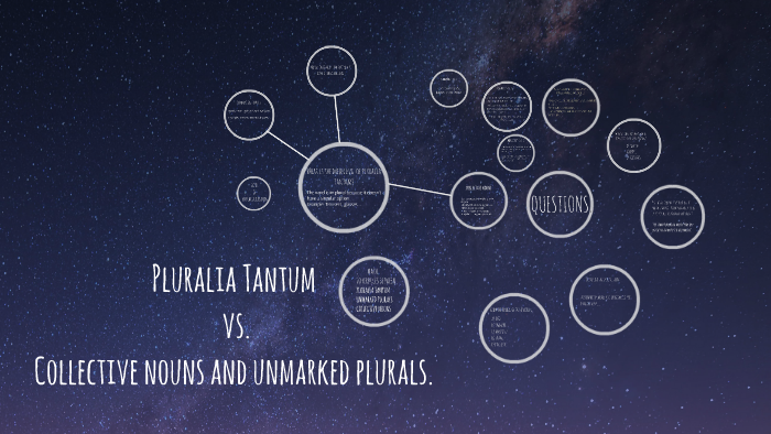 Pluralia Tantum Vs Collective Nouns And Unmarked Plurals By Pau