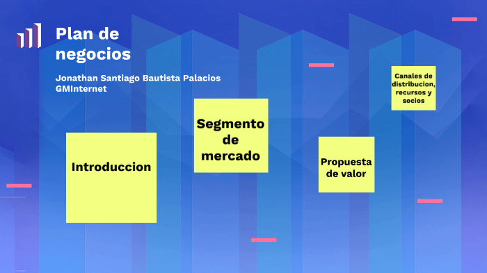 Plan de negocios by Jonathan bautista Palacios on Prezi