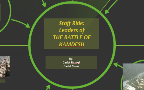 Leaders of Kamdesh by Ellyas Razaqi on Prezi