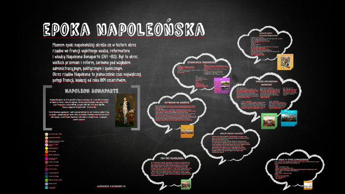 epoka napoleońska by Bla Bla on Prezi