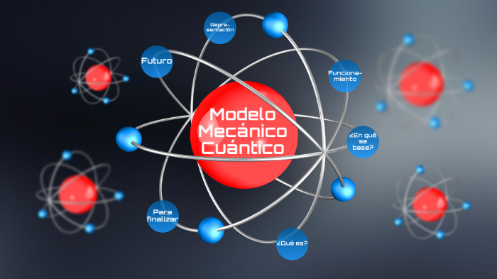 Modelo mecánico cuántico by Raúl Leiva Alcedo