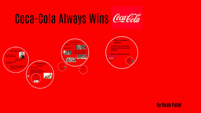 Coca cola presentation template image