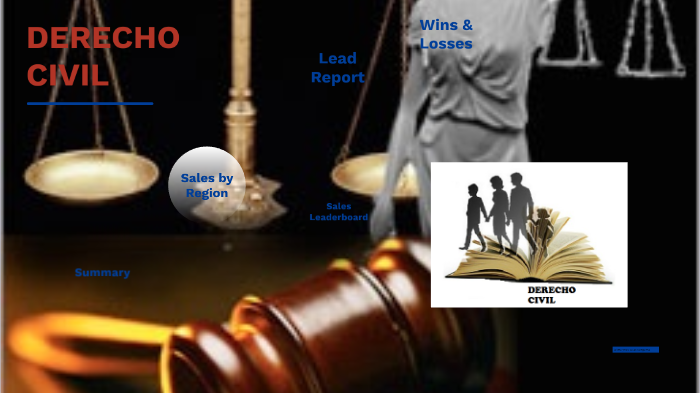 derecho civil by telma ynes salas sangama on Prezi
