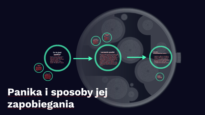 Panika i sposoby jej zapobiegania by Patrycja Mośko on Prezi