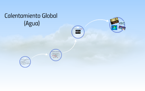 Calentamiento Global by kelly johana vera gutierrez on Prezi