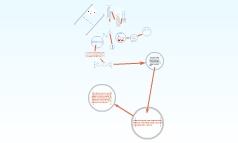Cardiac Cycle by Han Eol Jeong on Prezi