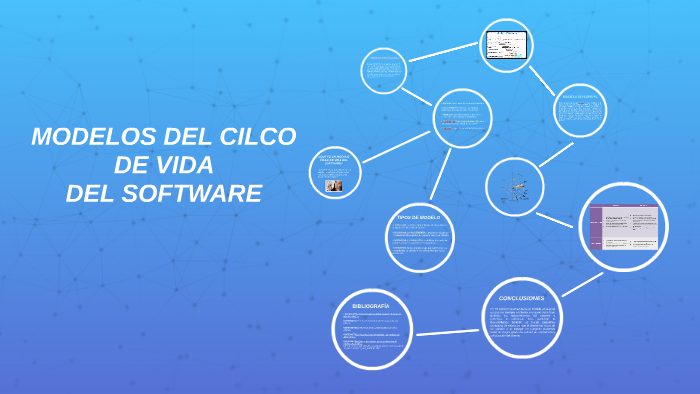 Modelos Del Cilco De Vida Del Software By Fanny Salmeron 6161