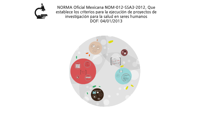 NORMA Oficial Mexicana NOM-012-SSA3-2012, Que establece los by Joann ...