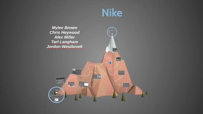 Nike Outsourcing by Chris Heywood
