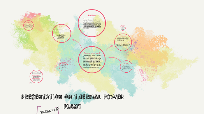 presentation on thermal power plant by kundan sharma on Prezi