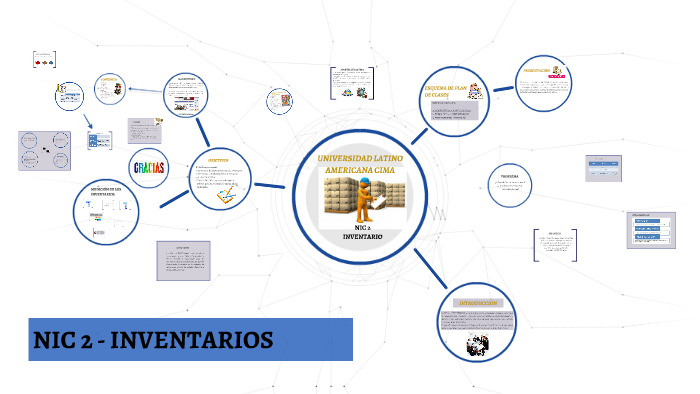 Nic 2 Inventarios By Erick Tesillo On Prezi Next 8072