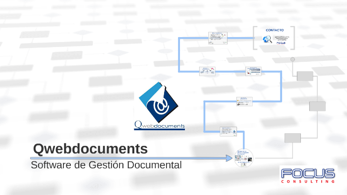 Qwebdocuments Sistema De Gestión Documental By Soporteocus Focus 1417