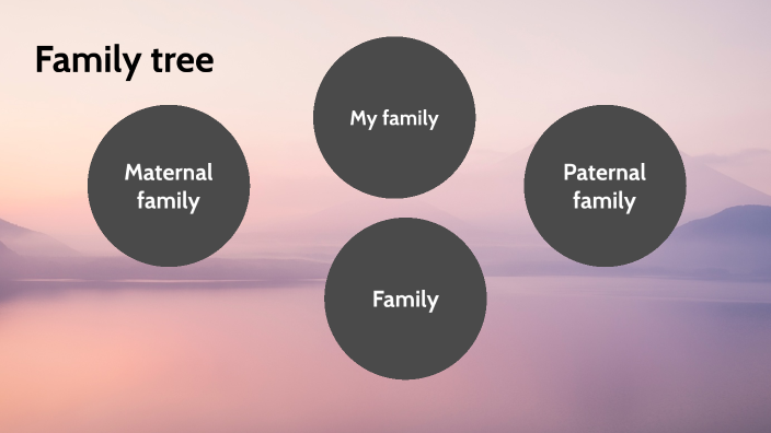 Family tree by jessica armijos on Prezi