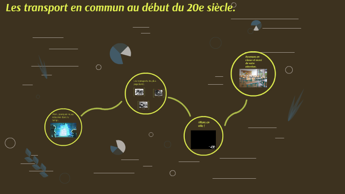 Les transports en commun du 20e siècle by Gabriel Vaillancourt on Prezi