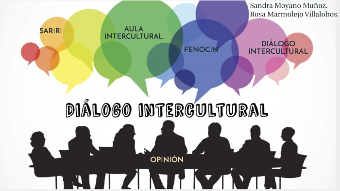 Diálogo Intercultural By Rosa Marmolejo Villalobos On Prezi