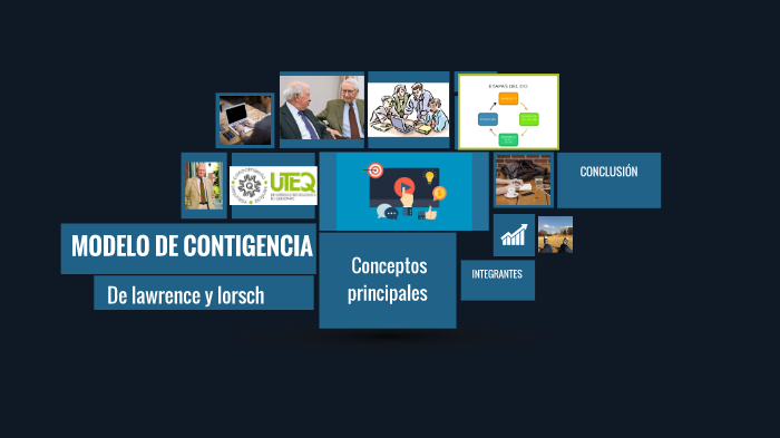 Modelo de Contingencia Lawrence y Lorsch by Equipo 5 5 on Prezi