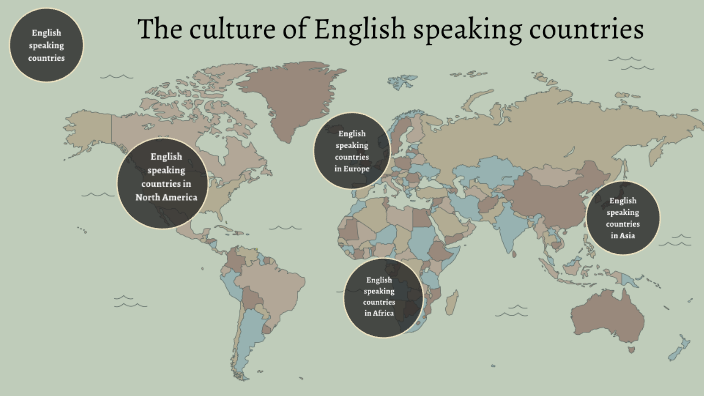 culture-of-english-speaking-countries-by-natalia-riera