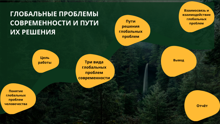 Глобальные вызовы общества. Глобальные вызовы современности. Глобальные проблемы современности и пути их решения план. Понятие глобальные проблемы. Россия и глобальные вызовы.