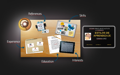 ESTILOS DE APRENDIZAJE by adriana lopez on Prezi