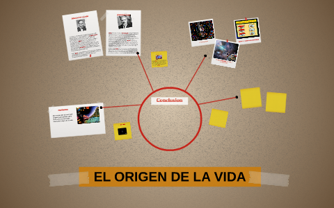 EL ORIGEN DE LA VIDA by cristhian carrillo on Prezi