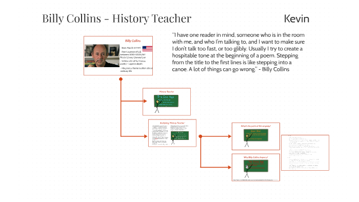 the history teacher by billy collins essay