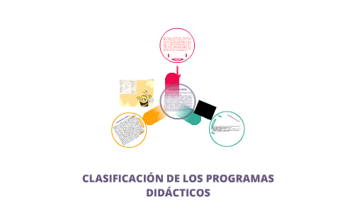 CLASIFICACION DE PROGRAMAS DIDACTICOS by ANA MILENA FONTALVO BARROS on ...